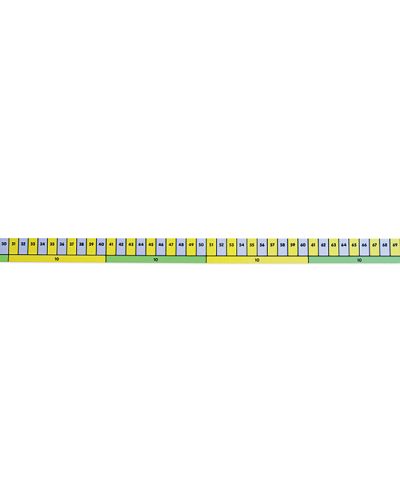 Early learning ruler 100cm